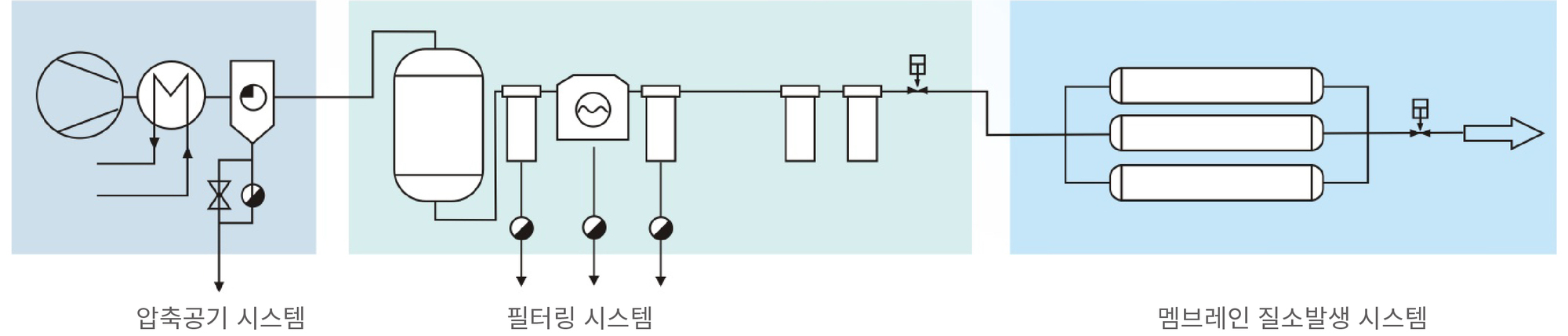 이미지명