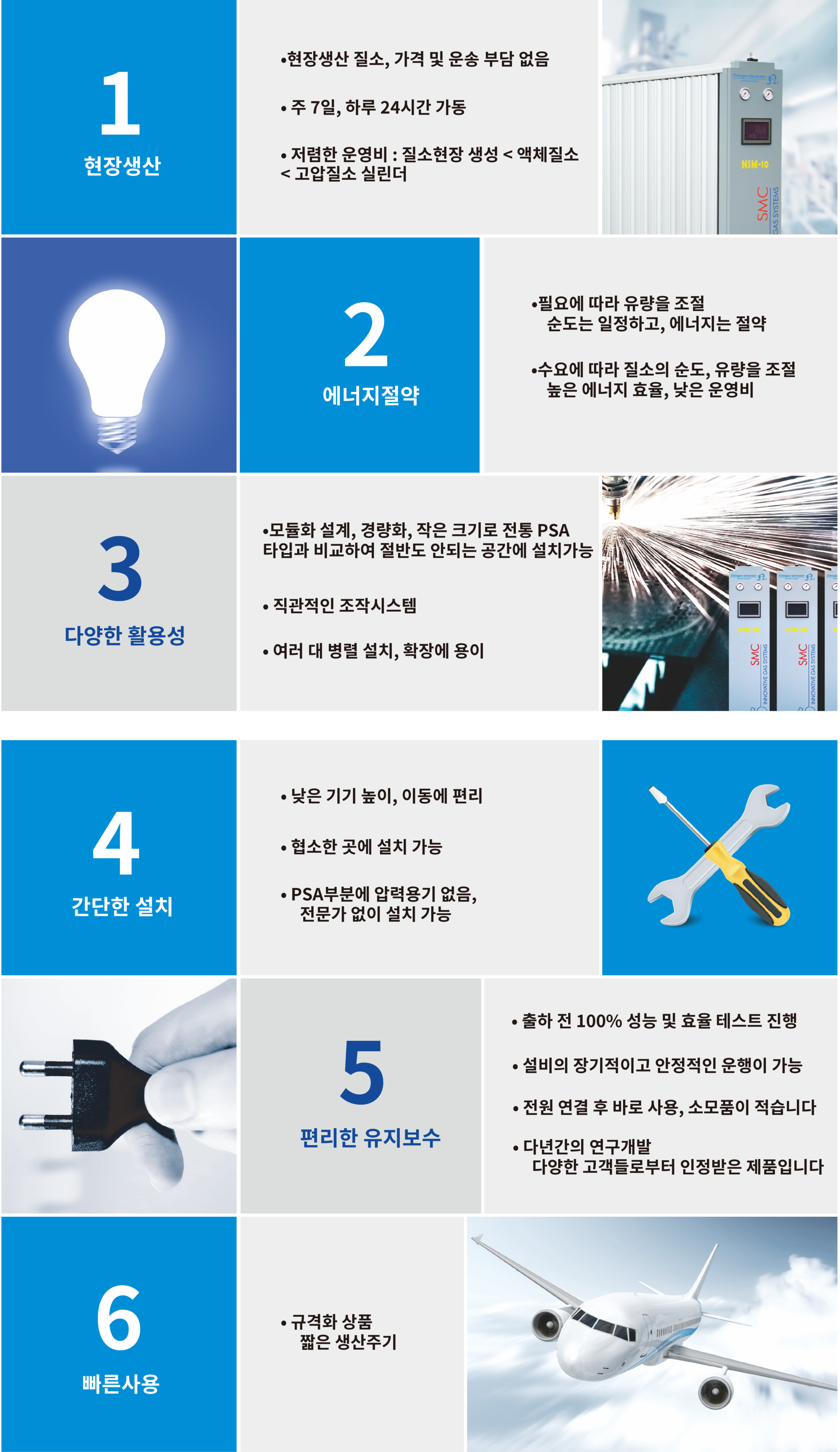 이미지명