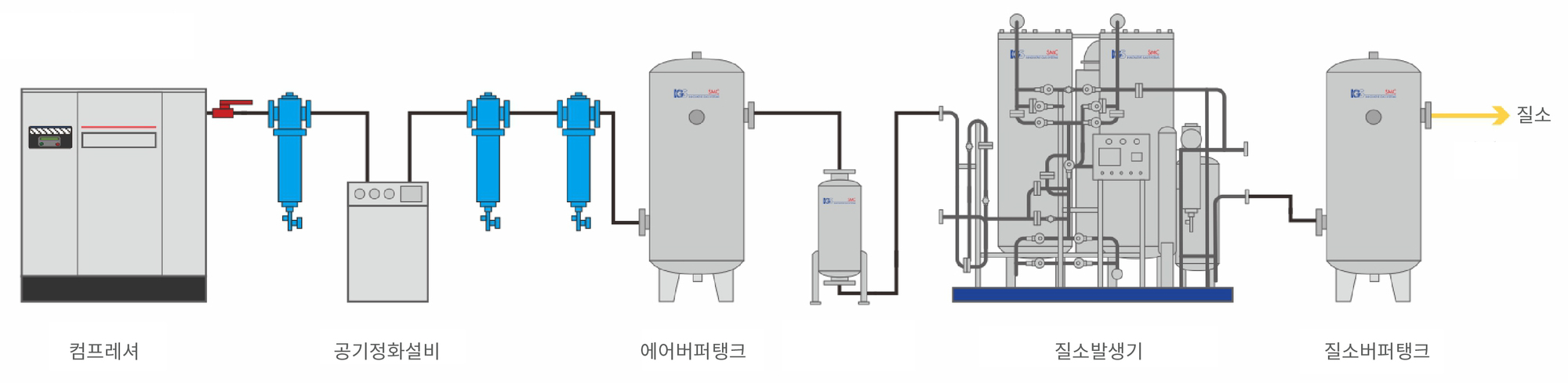 이미지명